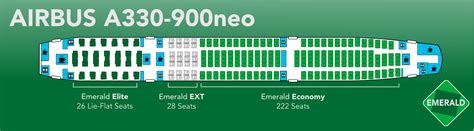 Airbus a330-900neo seats. Things To Know About Airbus a330-900neo seats. 